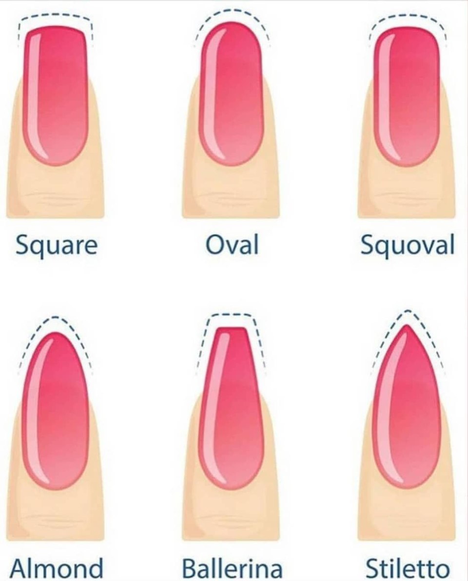 Идеальная форма ногтей
