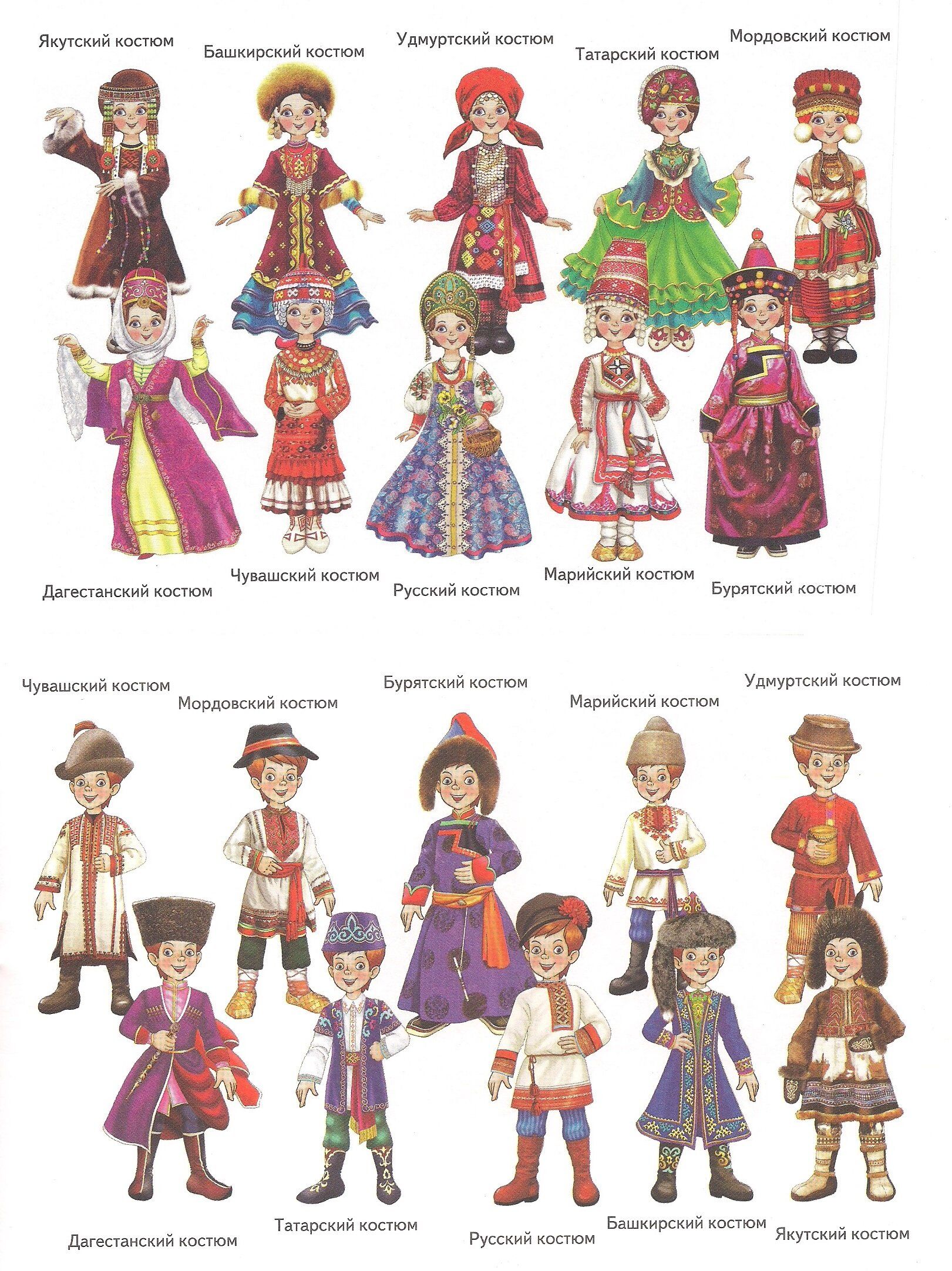 Куколки вырезные в национальных костюмах народов России