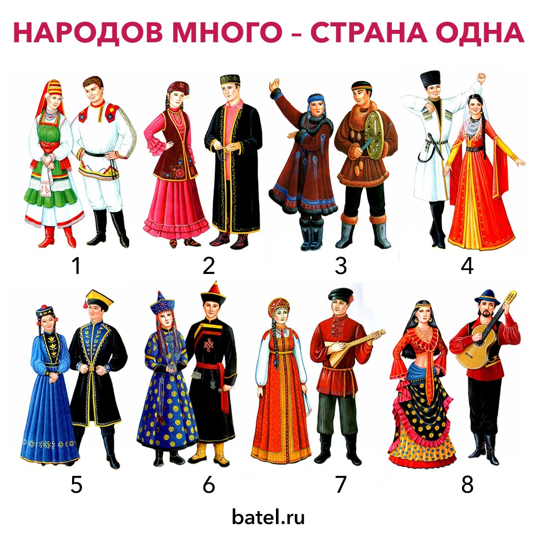 Национальные костюмы разных народов России