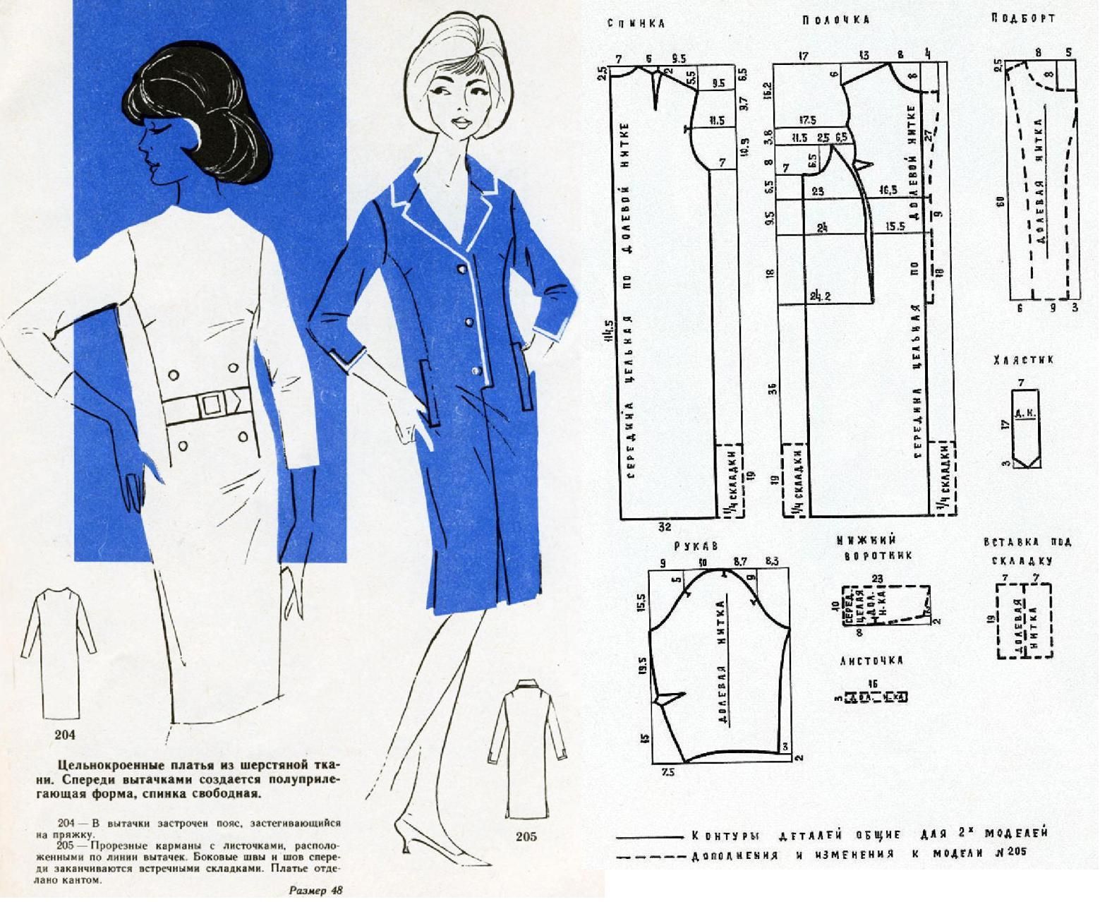 Выкройки женских костюмов. Модные выкройки женской одежды. Выкройки женских платьев. Ретро выкройки платьев.