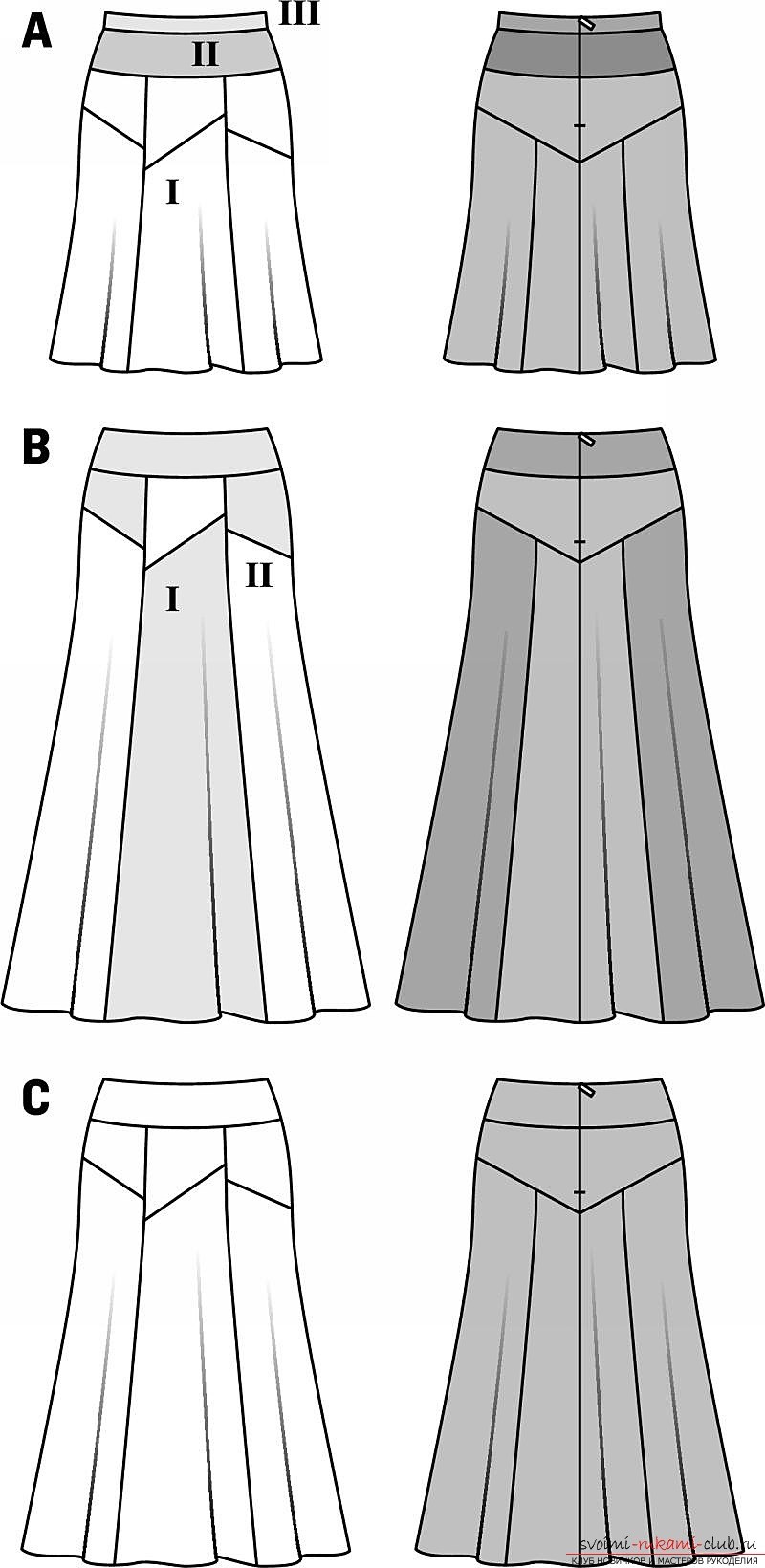 Моделирование длинной юбки