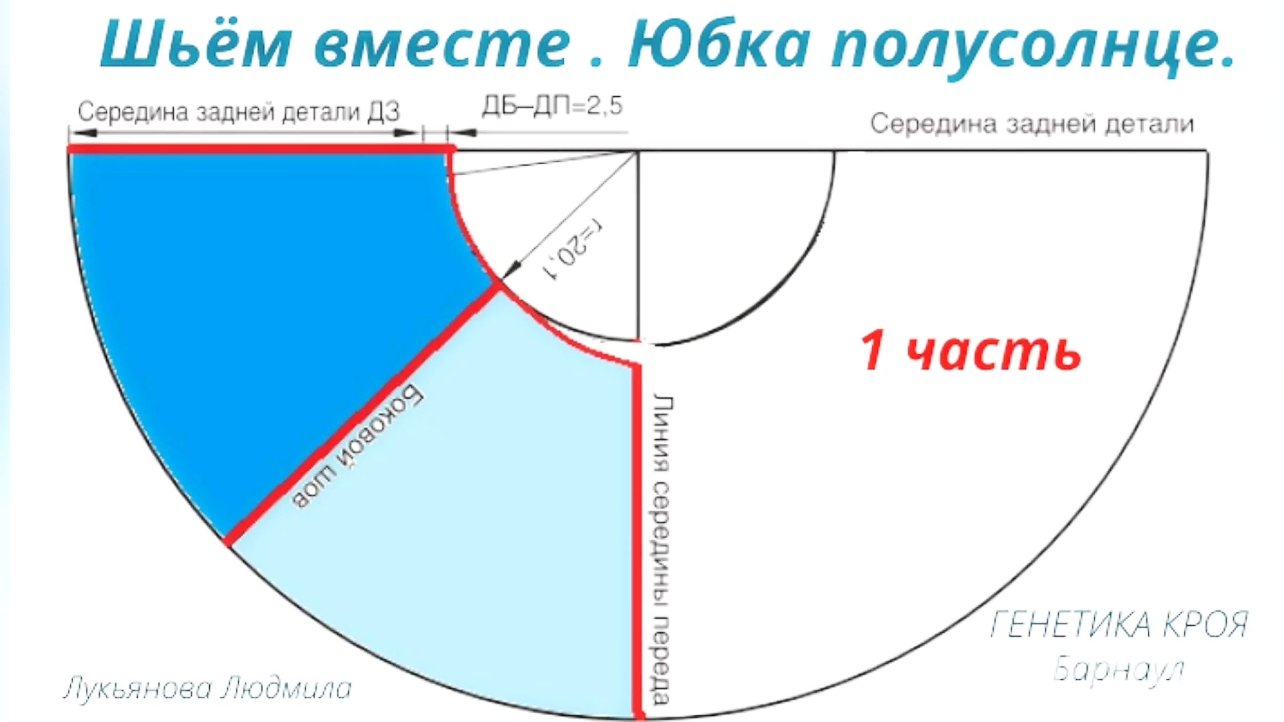 Полусолнце с запахом выкройка