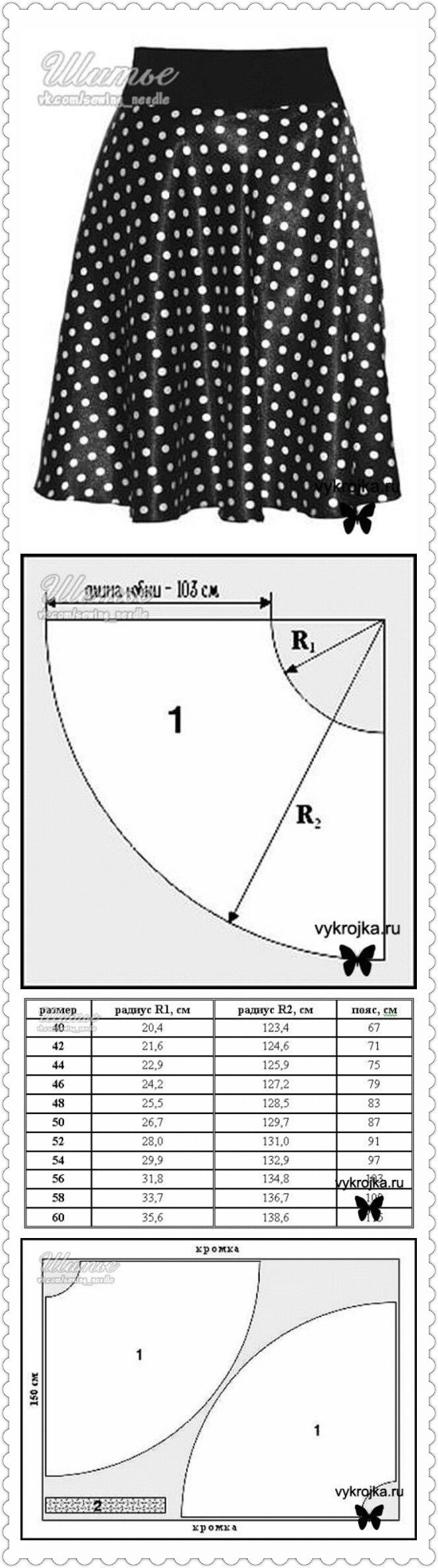 Юбка полусолнце без выкройки